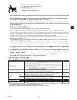 Предварительный просмотр 75 страницы Mitsubishi Electric CITY MULTI PURY-P-ZKMU-A Installation Manual