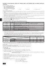 Preview for 12 page of Mitsubishi Electric CITY MULTI PURY-P400YMF-C Installation Manual