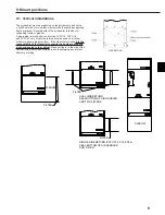 Предварительный просмотр 9 страницы Mitsubishi Electric CITY MULTI PVFY-P12 Installation Manual