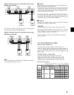 Предварительный просмотр 25 страницы Mitsubishi Electric CITY MULTI PVFY-P12 Installation Manual