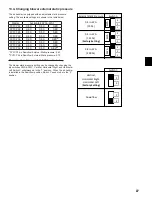 Предварительный просмотр 27 страницы Mitsubishi Electric CITY MULTI PVFY-P12 Installation Manual