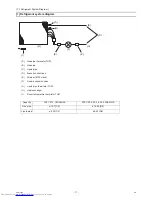 Предварительный просмотр 18 страницы Mitsubishi Electric CITY MULTI PVFY-P12NAMU-E Technical & Service Manual