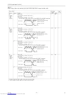 Предварительный просмотр 24 страницы Mitsubishi Electric CITY MULTI PVFY-P12NAMU-E Technical & Service Manual