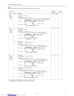 Предварительный просмотр 25 страницы Mitsubishi Electric CITY MULTI PVFY-P12NAMU-E Technical & Service Manual