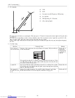 Предварительный просмотр 31 страницы Mitsubishi Electric CITY MULTI PVFY-P12NAMU-E Technical & Service Manual