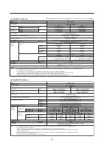 Предварительный просмотр 14 страницы Mitsubishi Electric CITY MULTI PWFY-EP100VM-E1-AU Data Book