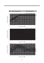 Предварительный просмотр 27 страницы Mitsubishi Electric CITY MULTI PWFY-EP100VM-E1-AU Data Book