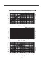 Предварительный просмотр 28 страницы Mitsubishi Electric CITY MULTI PWFY-EP100VM-E1-AU Data Book