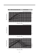 Предварительный просмотр 29 страницы Mitsubishi Electric CITY MULTI PWFY-EP100VM-E1-AU Data Book