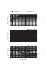 Предварительный просмотр 31 страницы Mitsubishi Electric CITY MULTI PWFY-EP100VM-E1-AU Data Book