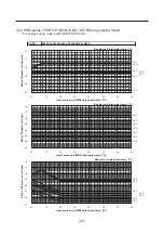 Предварительный просмотр 33 страницы Mitsubishi Electric CITY MULTI PWFY-EP100VM-E1-AU Data Book