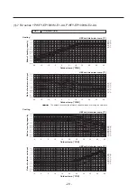 Предварительный просмотр 37 страницы Mitsubishi Electric CITY MULTI PWFY-EP100VM-E1-AU Data Book