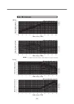 Предварительный просмотр 38 страницы Mitsubishi Electric CITY MULTI PWFY-EP100VM-E1-AU Data Book