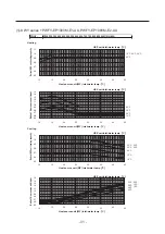 Предварительный просмотр 39 страницы Mitsubishi Electric CITY MULTI PWFY-EP100VM-E1-AU Data Book