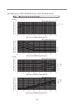 Предварительный просмотр 40 страницы Mitsubishi Electric CITY MULTI PWFY-EP100VM-E1-AU Data Book