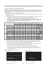 Предварительный просмотр 61 страницы Mitsubishi Electric CITY MULTI PWFY-EP100VM-E1-AU Data Book