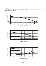 Предварительный просмотр 62 страницы Mitsubishi Electric CITY MULTI PWFY-EP100VM-E1-AU Data Book