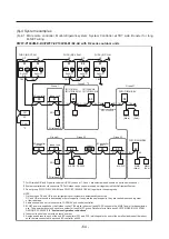 Предварительный просмотр 72 страницы Mitsubishi Electric CITY MULTI PWFY-EP100VM-E1-AU Data Book