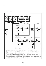 Предварительный просмотр 73 страницы Mitsubishi Electric CITY MULTI PWFY-EP100VM-E1-AU Data Book