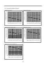 Предварительный просмотр 82 страницы Mitsubishi Electric CITY MULTI PWFY-EP100VM-E1-AU Data Book