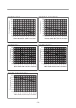 Предварительный просмотр 83 страницы Mitsubishi Electric CITY MULTI PWFY-EP100VM-E1-AU Data Book