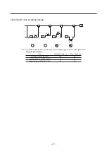 Предварительный просмотр 85 страницы Mitsubishi Electric CITY MULTI PWFY-EP100VM-E1-AU Data Book