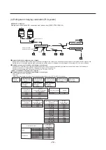 Предварительный просмотр 86 страницы Mitsubishi Electric CITY MULTI PWFY-EP100VM-E1-AU Data Book