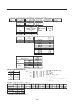 Предварительный просмотр 87 страницы Mitsubishi Electric CITY MULTI PWFY-EP100VM-E1-AU Data Book