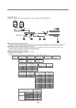 Предварительный просмотр 88 страницы Mitsubishi Electric CITY MULTI PWFY-EP100VM-E1-AU Data Book