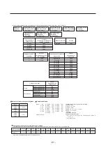 Предварительный просмотр 89 страницы Mitsubishi Electric CITY MULTI PWFY-EP100VM-E1-AU Data Book