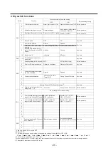 Предварительный просмотр 93 страницы Mitsubishi Electric CITY MULTI PWFY-EP100VM-E1-AU Data Book