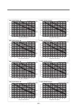 Предварительный просмотр 97 страницы Mitsubishi Electric CITY MULTI PWFY-EP100VM-E1-AU Data Book