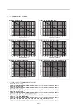 Предварительный просмотр 98 страницы Mitsubishi Electric CITY MULTI PWFY-EP100VM-E1-AU Data Book