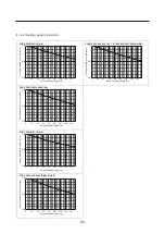 Предварительный просмотр 106 страницы Mitsubishi Electric CITY MULTI PWFY-EP100VM-E1-AU Data Book