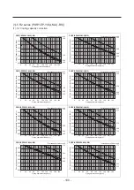 Предварительный просмотр 108 страницы Mitsubishi Electric CITY MULTI PWFY-EP100VM-E1-AU Data Book