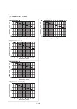 Предварительный просмотр 110 страницы Mitsubishi Electric CITY MULTI PWFY-EP100VM-E1-AU Data Book