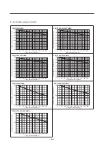 Предварительный просмотр 114 страницы Mitsubishi Electric CITY MULTI PWFY-EP100VM-E1-AU Data Book