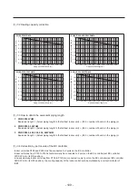 Предварительный просмотр 117 страницы Mitsubishi Electric CITY MULTI PWFY-EP100VM-E1-AU Data Book