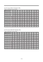 Предварительный просмотр 120 страницы Mitsubishi Electric CITY MULTI PWFY-EP100VM-E1-AU Data Book