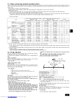 Предварительный просмотр 11 страницы Mitsubishi Electric CITY MULTI PWFY-EP100VM-E1-AU Installation Manual