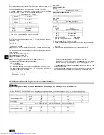 Предварительный просмотр 44 страницы Mitsubishi Electric CITY MULTI PWFY-EP100VM-E1-AU Installation Manual