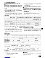 Предварительный просмотр 61 страницы Mitsubishi Electric CITY MULTI PWFY-EP100VM-E1-AU Installation Manual