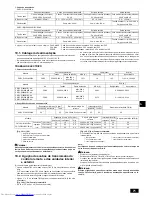 Предварительный просмотр 71 страницы Mitsubishi Electric CITY MULTI PWFY-EP100VM-E1-AU Installation Manual