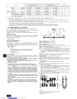 Предварительный просмотр 78 страницы Mitsubishi Electric CITY MULTI PWFY-EP100VM-E1-AU Installation Manual