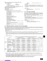 Предварительный просмотр 87 страницы Mitsubishi Electric CITY MULTI PWFY-EP100VM-E1-AU Installation Manual