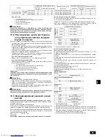 Предварительный просмотр 91 страницы Mitsubishi Electric CITY MULTI PWFY-EP100VM-E1-AU Installation Manual