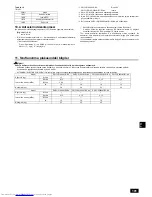 Предварительный просмотр 101 страницы Mitsubishi Electric CITY MULTI PWFY-EP100VM-E1-AU Installation Manual