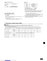 Предварительный просмотр 119 страницы Mitsubishi Electric CITY MULTI PWFY-EP100VM-E1-AU Installation Manual