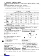 Предварительный просмотр 124 страницы Mitsubishi Electric CITY MULTI PWFY-EP100VM-E1-AU Installation Manual