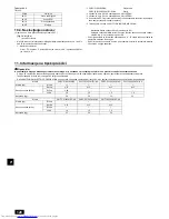 Предварительный просмотр 128 страницы Mitsubishi Electric CITY MULTI PWFY-EP100VM-E1-AU Installation Manual